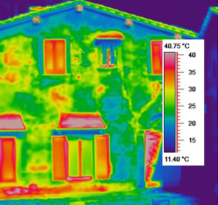 TERMOGRAFIA